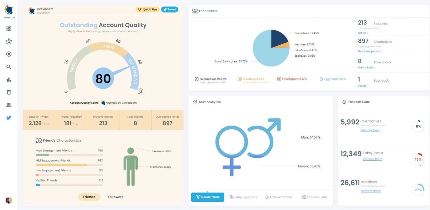 Circleboom account quality score with follower and fake-spam breakdown Circleboom account quality score with follower and fake-spam breakdown