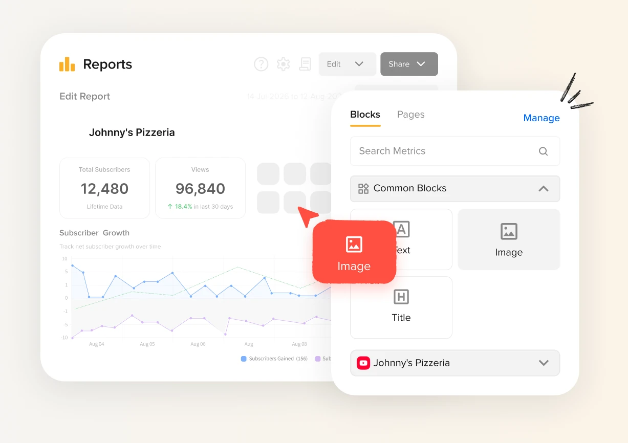 data and impactful storytelling with Advanced Reports data and impactful storytelling with Advanced Reports