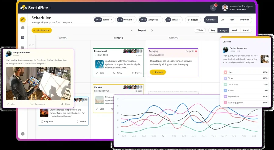 SocialBee scheduler calendar with content categories and post engagement analytics SocialBee scheduler calendar with content categories and post engagement analytics