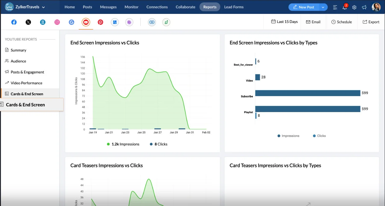 Zoho Social YouTube report showing end-screen impressions and clicks Zoho Social YouTube report showing end-screen impressions and clicks