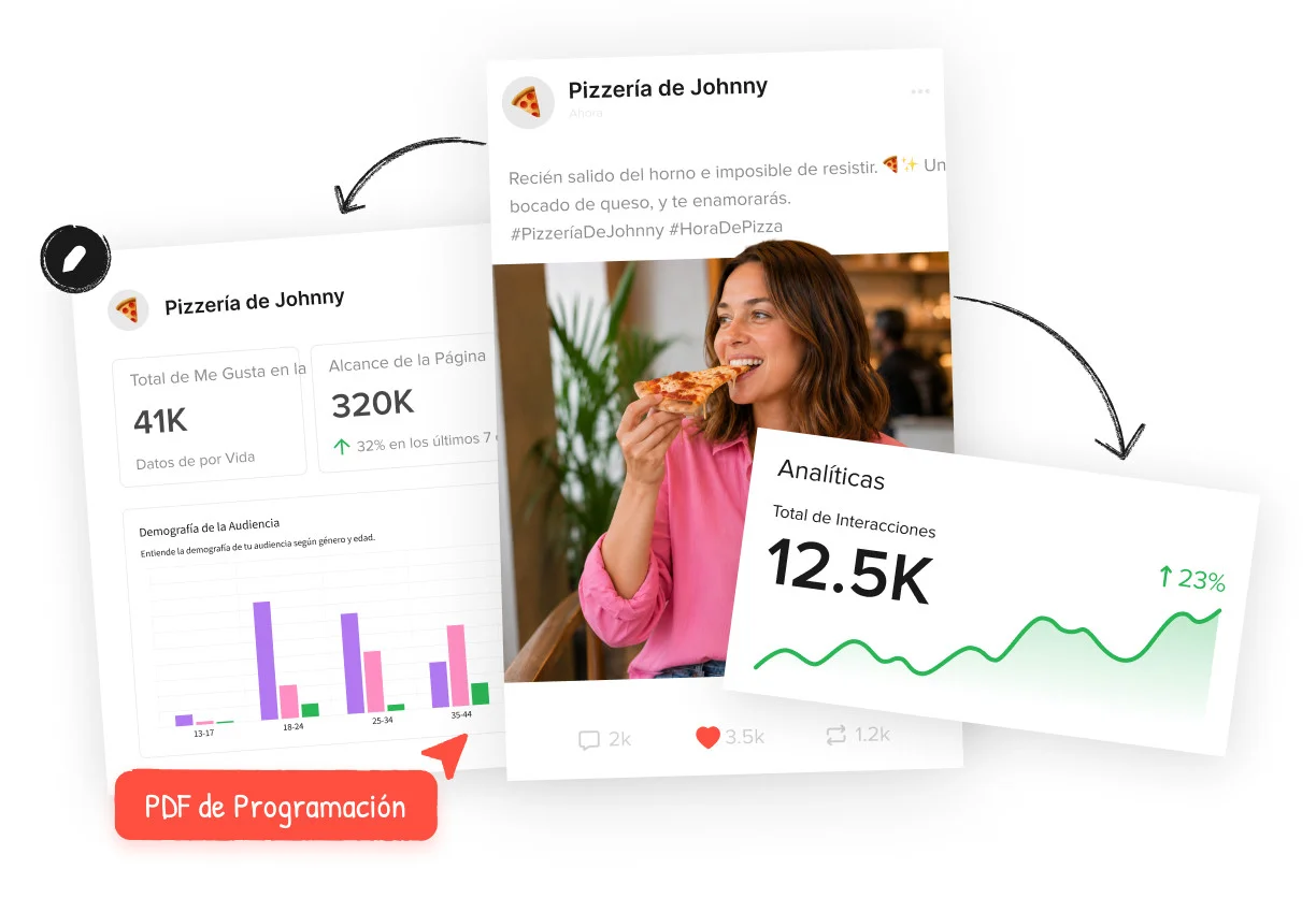Lead Your Marketing With Full Analytics Control