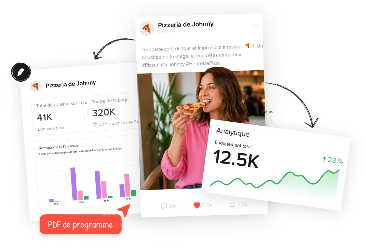 Lead Your Marketing With Full Analytics Control
