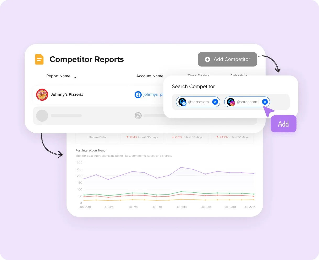 Lead Your Industry With Competitor Reports Lead Your Industry With Competitor Reports