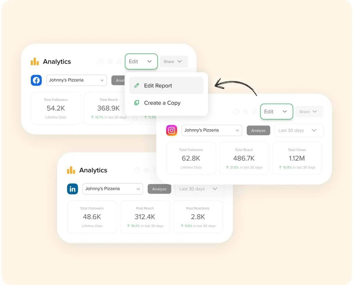 Stay Goal-Focused With Custom Social Dashboards Stay Goal-Focused With Custom Social Dashboards