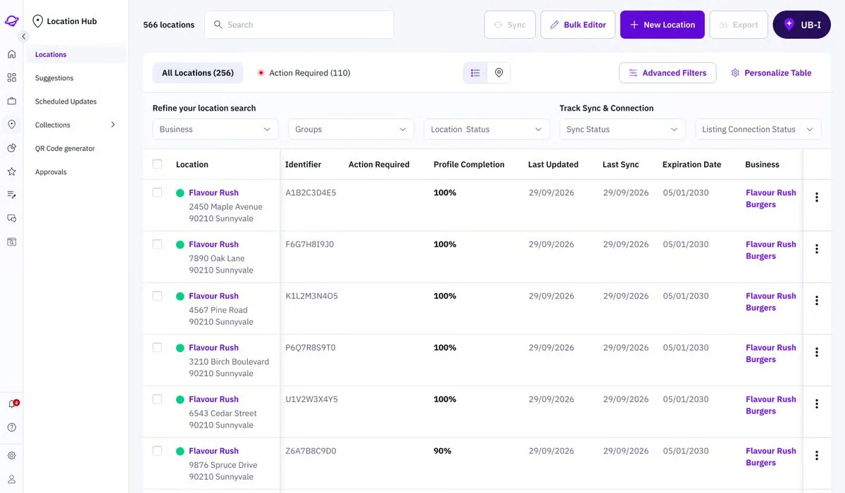 Uberall’s location hub where you can get an overview of all the locations, along with a view of locations that require action. You can filter this dashboard or refine it based on business, groups, location status, sync status, and listing connection status. Uberall’s location hub where you can get an overview of all the locations, along with a view of locations that require action. You can filter this dashboard or refine it based on business, groups, location status, sync status, and listing connection status.