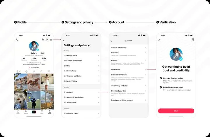 Where to find Verification in the app: Profile, Settings and privacy, Account, Verification Where to find Verification in the app: Profile, Settings and privacy, Account, Verification