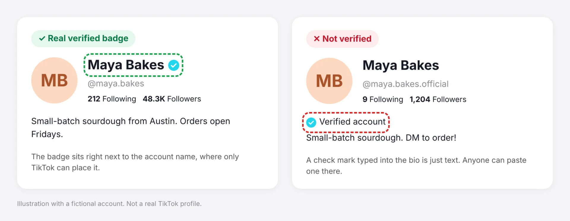 A real TikTok verified badge next to the account name versus a fake check mark typed into the bio A real TikTok verified badge next to the account name versus a fake check mark typed into the bio